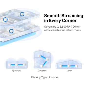 Mercusys Halo H30G AC1300 Whole Home Mesh Wi-Fi 